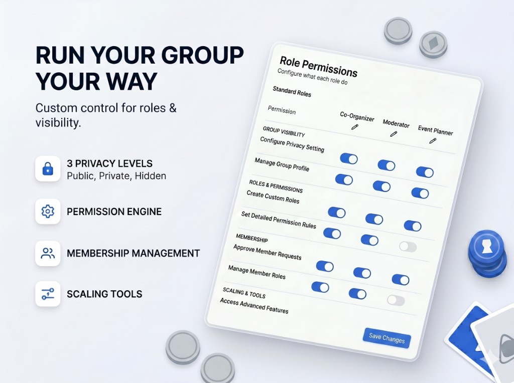 Group role permissions configuration screen showing toggles for Co-Organizer, Moderator, and Event Planner
